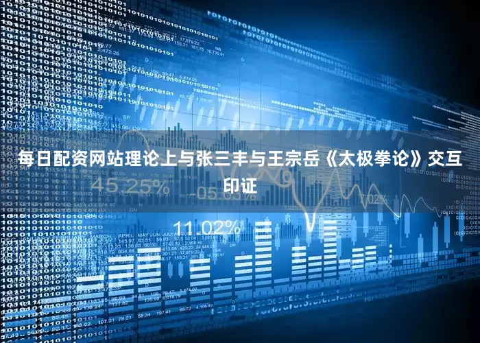 每日配资网站理论上与张三丰与王宗岳《太极拳论》交互印证